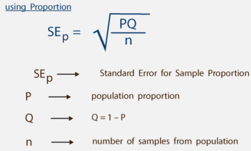 Image from https://getcalc.com/statistics-standard-error-calculator.htm